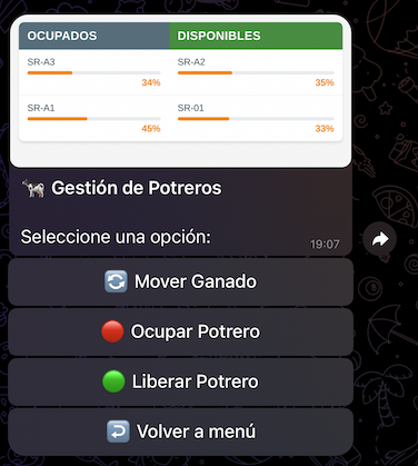 Menú de Gestión de Potreros — SERGEO TECH Ganadería